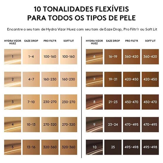 Hidratante Facial com Cor Fenty Skin Hydra Vizor Huez Proteção FPS30 Mineral